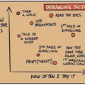 debugging-tactics.jpg
