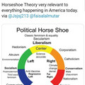 political-horseshoe.jpg