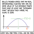 rolles_theorem.png