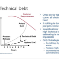 tech-debt.png